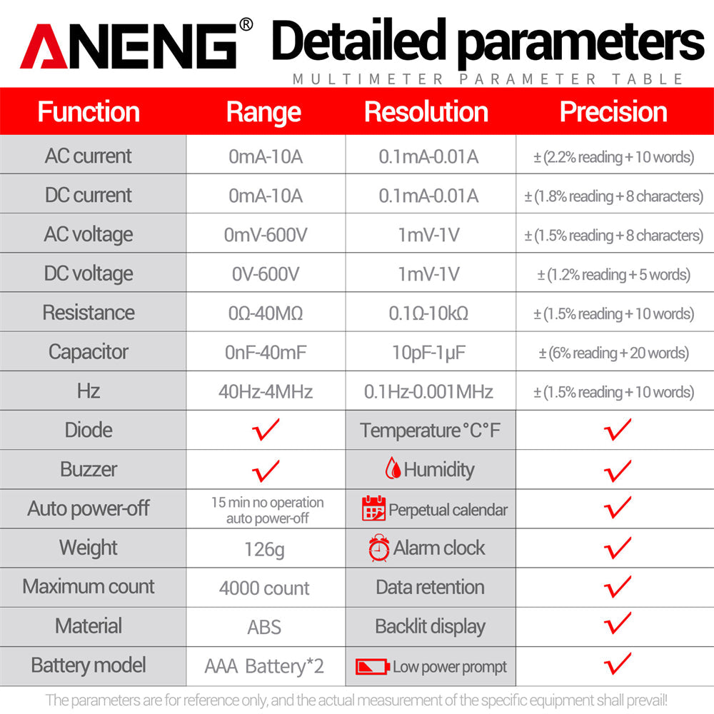 ANENG 613 Smart Multimeter Real-time Power-off Measuring Tester AC/DC Ammeter Voltmeter 4000 Count Digital Multimetro Test Tools ANENG TOOLS
