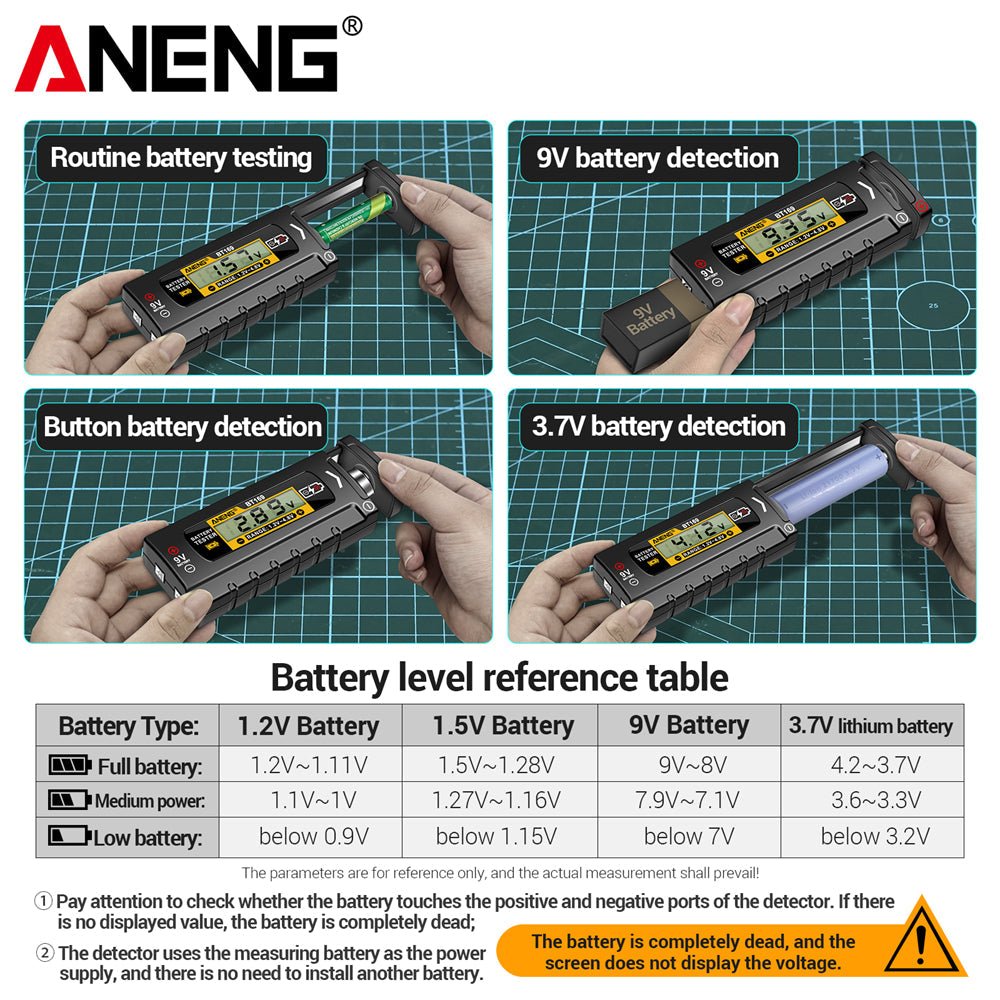 ANENG BT169 Battery Level Tester Digital Display Screen MultipleMeasurements No power required Portable ABS Plastic Tester Tools - ANENG TOOLS