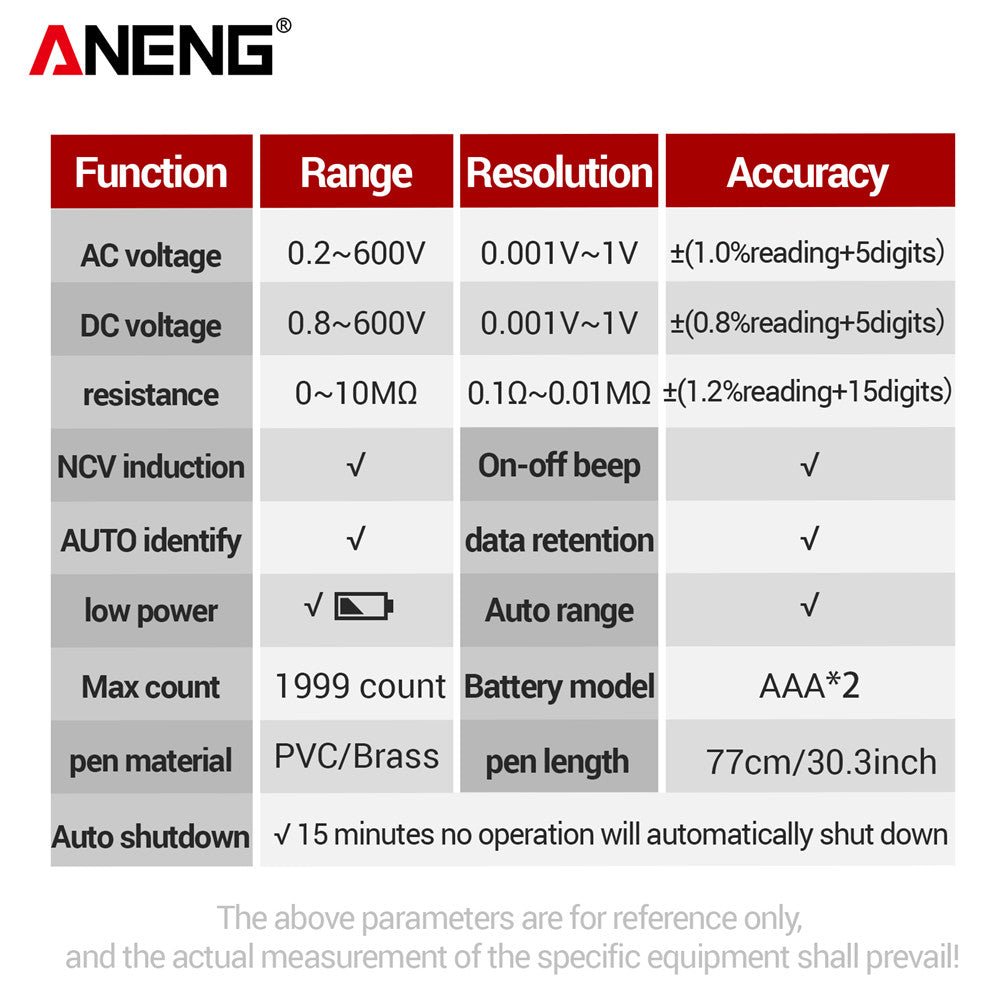 ANENG M113 Mini Digital Multimeter AC/DC Voltage Meter 1999 Counts Multimetro Ohm NCV Electricity Tools Measuring Instruments - ANENG TOOLS