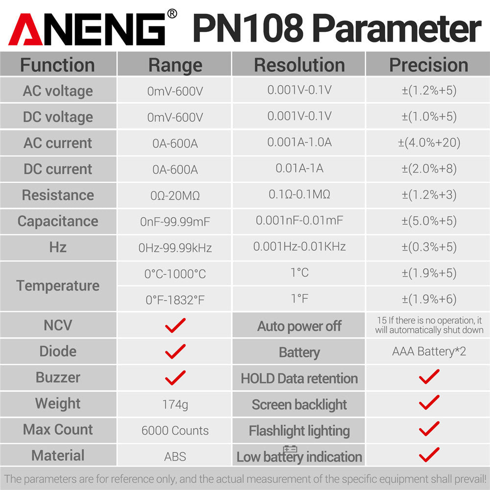 ANENG PN108 Clamp Meter Multimeter 6000 Counts AC/DC Voltage Tester 600A Current Resistance Capacitance High Precision Test Tool - ANENG TOOLS