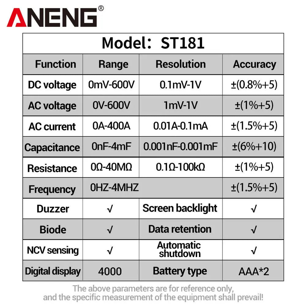 ANENG ST181 Digital Clamp Meter Car Amp Hz Capacitance NCV 4000 Counts Multimeter AC Current Ammeter Voltage Ohm Tester tools ﻿ - ANENG TOOLS